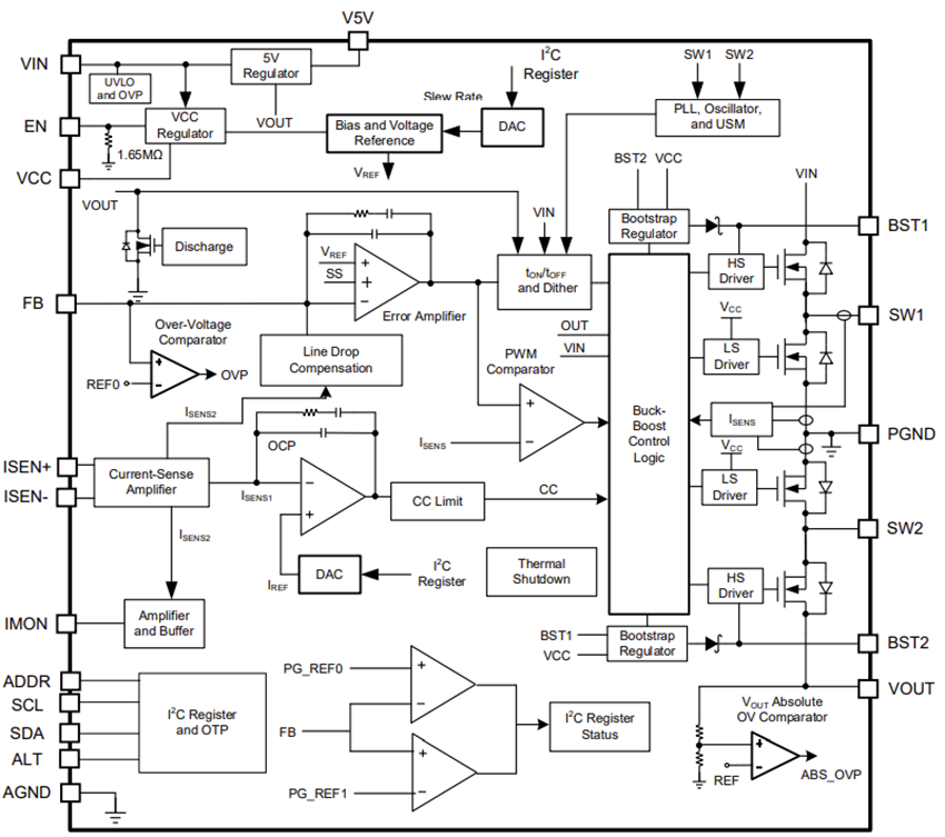Block Diagram - Monolithic Power Systems (MPS) MPQ4232 4-Switch Buck-Boost Converters